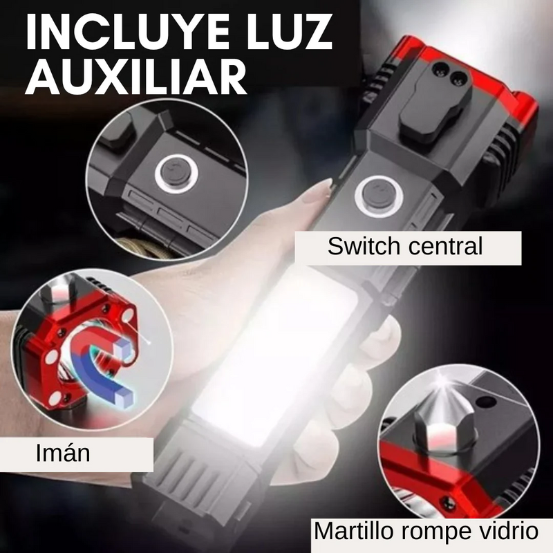 Linterna de Alta Potencia | Protección y Seguridad al Alcance de Tu Mano